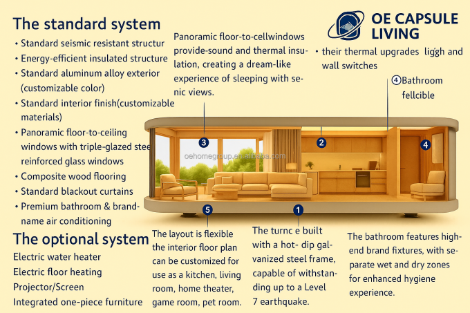 Prefabricado 40 Fthotel Modular Casa de cápsula espacial de acero Casas de contenedores móviles con baño para 5 personas dormitorio 8