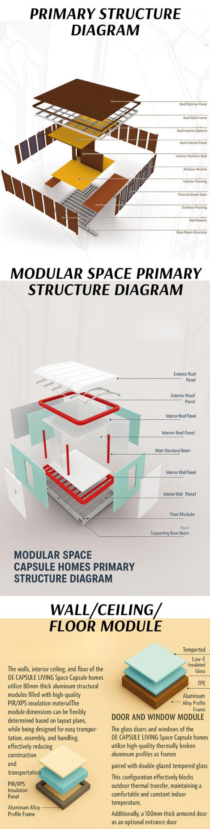 Dormitorio de lujo, sala de estar, moderno, prefabricado, inteligente, cápsula espacial pequeña, casa modular móvil de contenedores, hotel 7